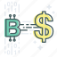 Beluntraxis - Begin shaping your economic future today.